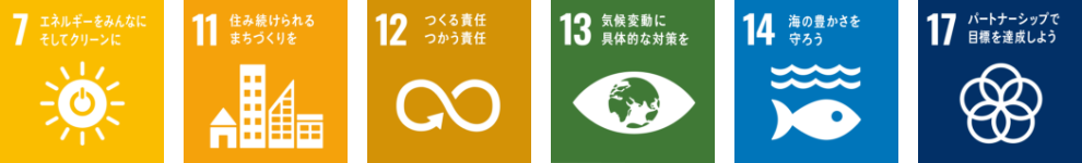 SDGs_environment